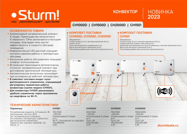 Конвектор Sturm! CH1500D - 2